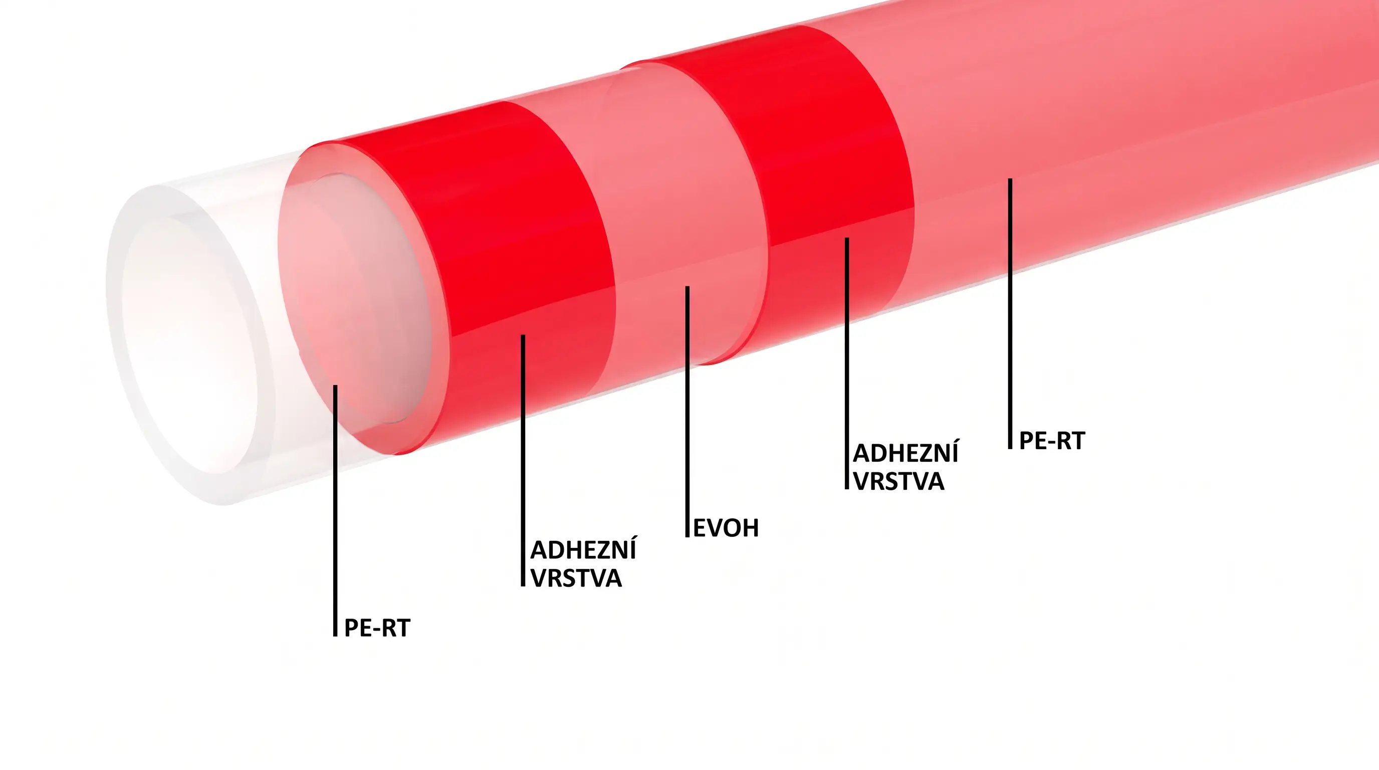 Průřez trubky PERT EVOH PERT-EVOH-PERT.